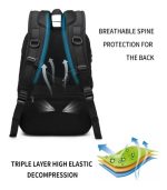 OZUKO 9716 Travel Laptop Backpack – Water-Resistant, Anti-Theft, Lightweight - Image 46